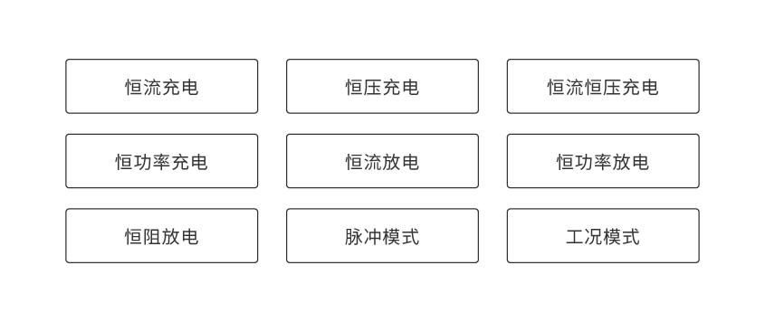 天天中彩便携式电池组充放电测试仪_详情-02.png