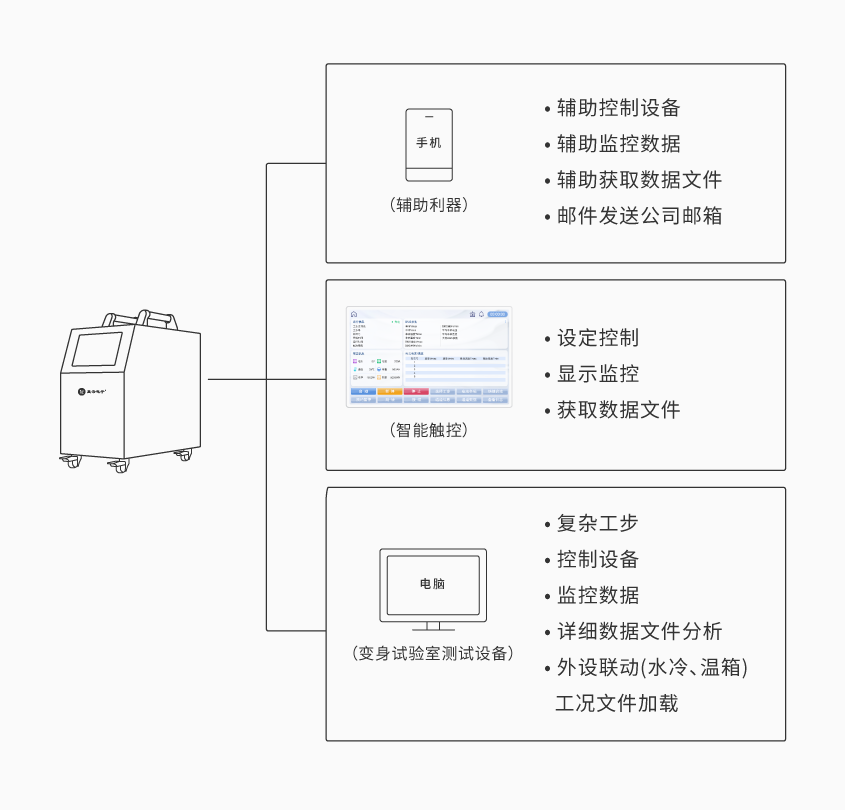 天天中彩便携式电池组充放电测试仪_详情-01.png