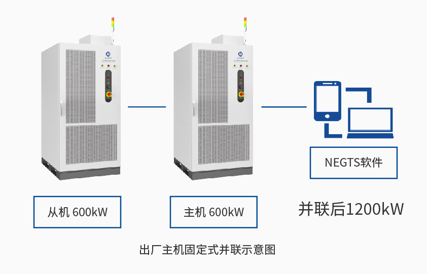 天天中彩600kW1650V电池组工况模拟测试系统详情三.jpg