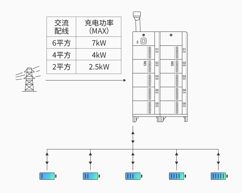 天天中彩智能检测换电柜详情图四.jpg