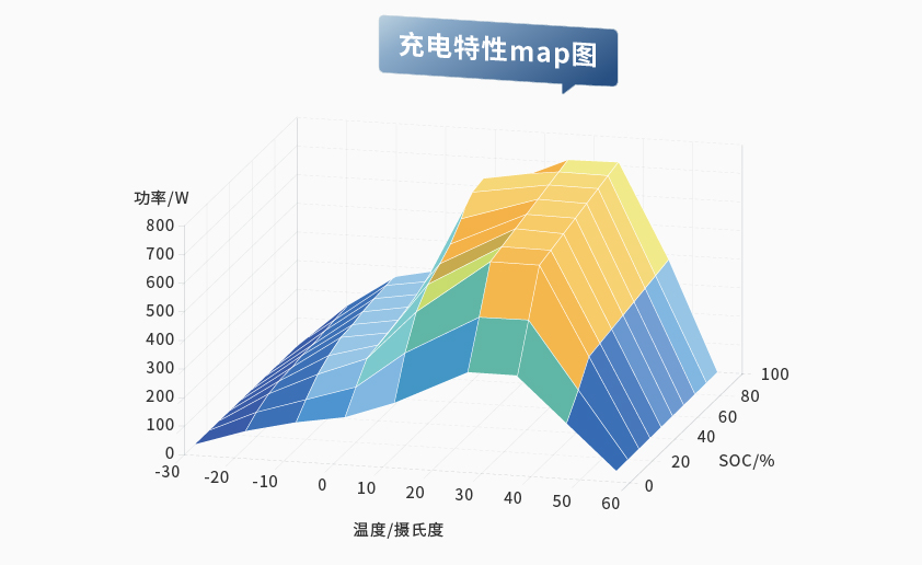 天天中彩智能检测换电柜详情图五（3）.jpg