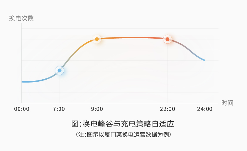 天天中彩智能检测换电柜详情图五（1）.jpg