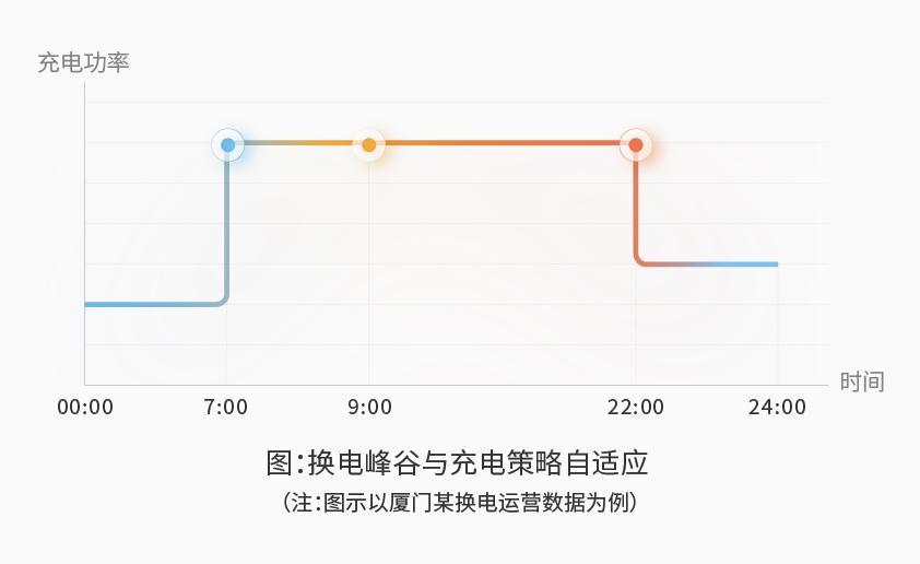 天天中彩智能检测换电柜详情图五（2）.jpg